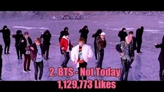 2017年新歌MV点赞数排行Top10