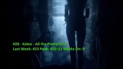 Billboard Top 40 Alternative Songs