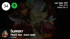 Billboard Top 50 Hip-Hop R&B Songs