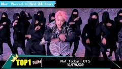 韩团油管各阶段记录(截至3月18日)