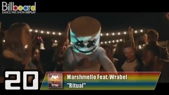 Billboard TOP 40 Dance_Mix Show Airplay