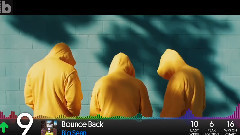 Billboard Hot 100 Top 10(2017年3月11日)早知道