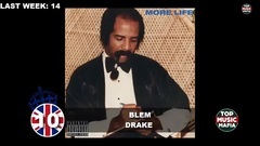 英国UK单曲榜TOP40