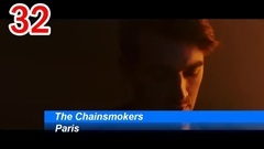 Global Shazam Charts Top 50 (2017年4月第1周)