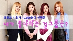 网友投票韩国人气女团排行Top20