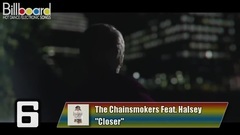 Billboard TOP 50 Hot Dance Electronic Songs