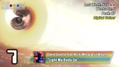 Billboard TOP 25 Dance_Electronic Digital Song Sales (2017年4月15日)