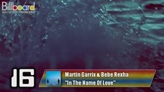 Billboard TOP 25 Dance_Electronic Streaming Songs (2017年4月15日)