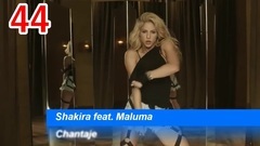 Global Spotify Charts Top 50