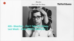 Billboard Top 40 Alternative Songs