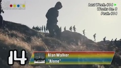 Billboard TOP 40 Dance_Mix Show Airplay