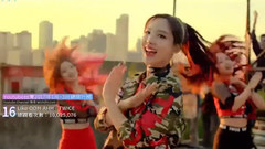 Youtube台湾排行榜2017年一季度最热音乐MV前20