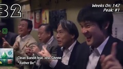 英国UK舞曲单曲榜TOP40 (2017年5月5日)