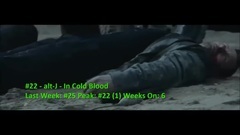 Billboard Top 50 Rock Airplay Songs