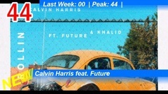 英国UK单曲榜TOP100