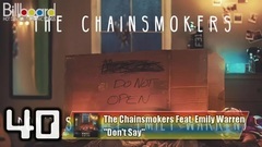 Billboard TOP 50 Hot Dance_Electronic Songs