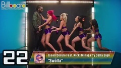 Billboard TOP 40 Dance_Mix Show Airplay (2017年6月3日)