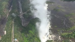 民乐群星,风景,音乐短片,轻音乐,乐动城市 - 维多利亚瀑布