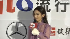 Hito后台完整访问