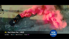 [TOP 50] 澳洲K-POP娱乐站投票排行榜7月第三周