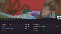 Ko Ko Bop歌词分配 饭制版