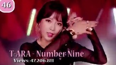 【蒵音】油管韩国女团MV点击率最高TOP50排行榜