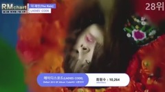 韩女团官咖排名TOP30(7月第5周2017)