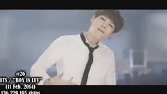 【YouTube】K-POP播放量最多的前100首MV(截止至2017年7月31日)