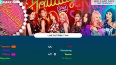 Girls Are Back 歌词分配计时