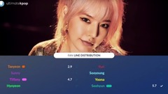 FAN 歌词分配计时