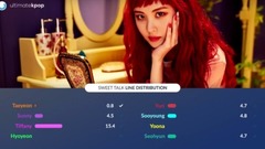 少女时代 - Sweet Talk 歌词分配计时