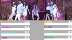 少女时代All Night编舞成员中心统计