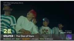 2017年8月Hanteo(H榜)韩国K-POP 专辑销量TOP30排行榜