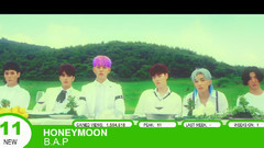 [TOP 20] K-POP每周YOUTUBE播放量排行榜9月第一周(西站统计)