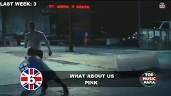 英国UK单曲榜TOP40 (2017年9月29日)