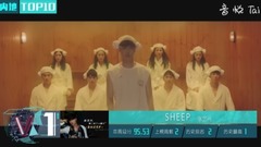 V榜TOP10 第42期 内地榜