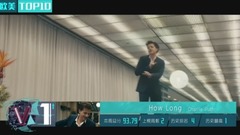 V榜TOP10 第44期 欧美榜