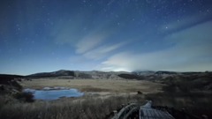 民乐群星,风景,音乐短片,轻音乐,乐动城市 - 斯图尔特岛的夜空