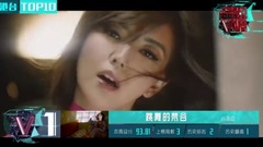 V榜TOP10 第46期 港台榜