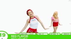 [TOP 20] K-POP一周油管播放量排行12月第一周(西站统计)