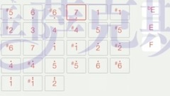 降G调半音阶指法