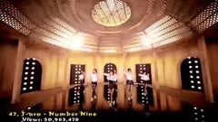 [TOP 50] K-POP女团油管播放量排行榜总榜(更新至2017年12月)