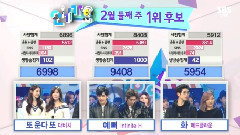 一位受赏 & 安可 - SBS人气歌谣 现场版