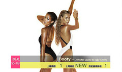 2014年音悦V榜第38期 - 欧美篇