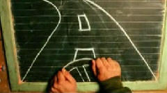 黑板的正确使用方法