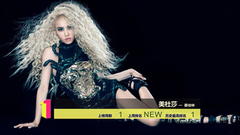 2014年音悦V榜第49期 - 港台篇