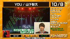 CDTV P PART